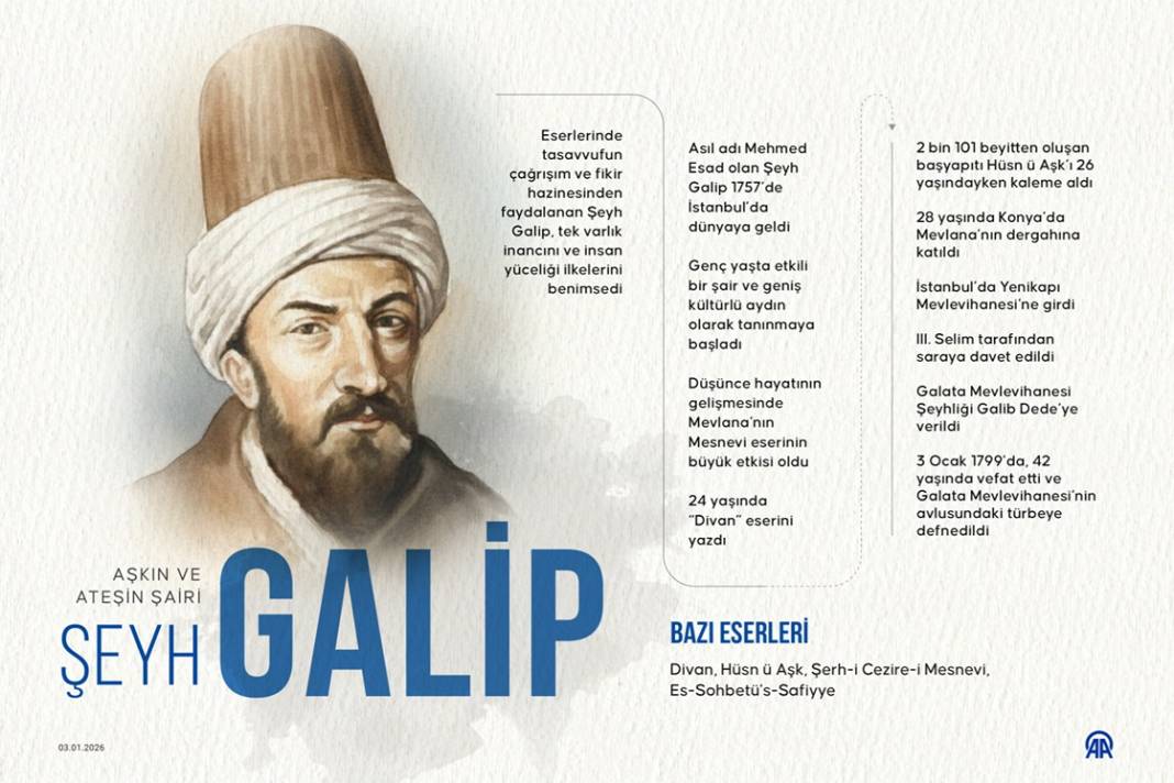 Aşkın ve Ateşin Şairi Şeyh Galip 1